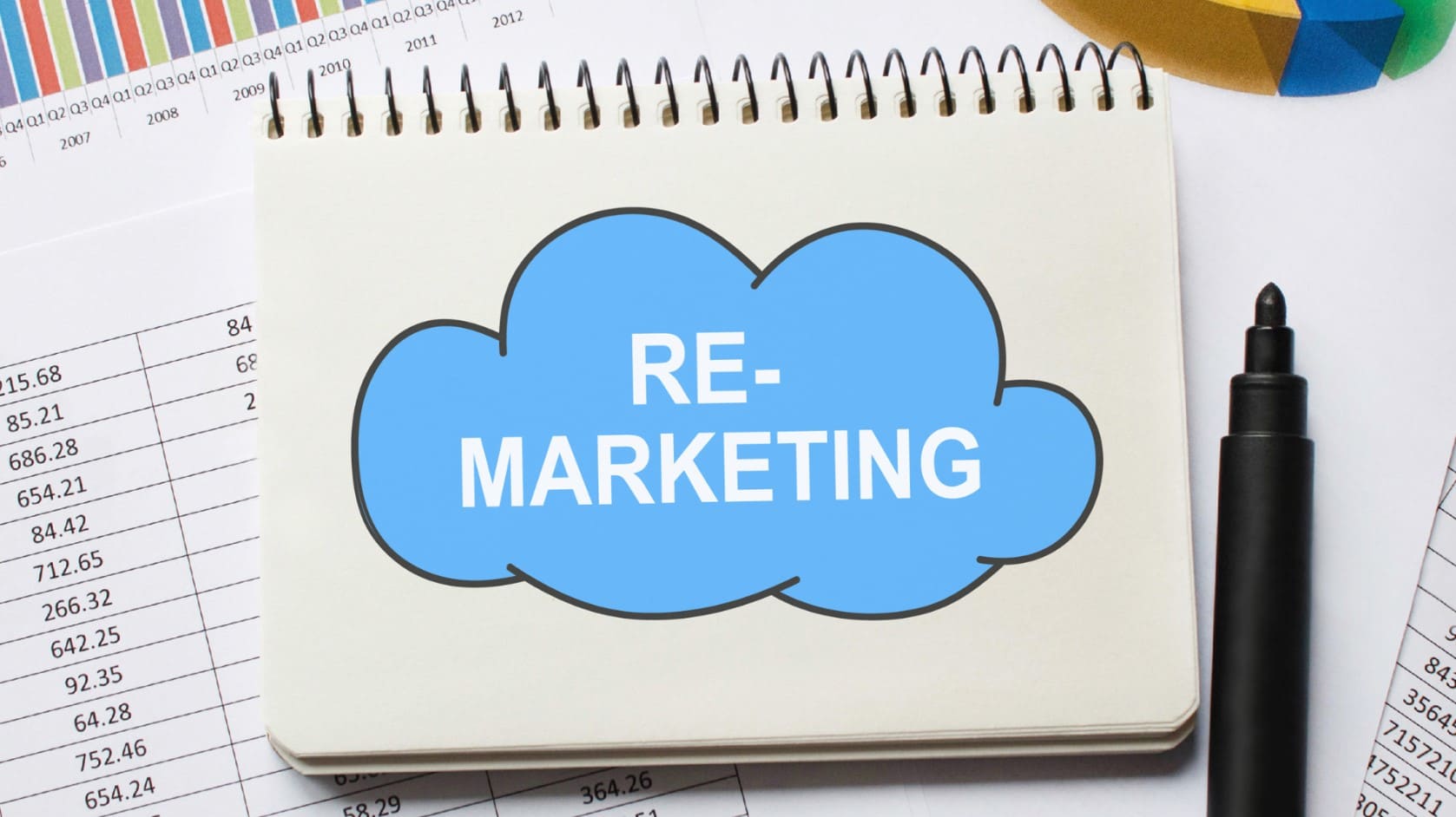 ppc remarketing estrategia